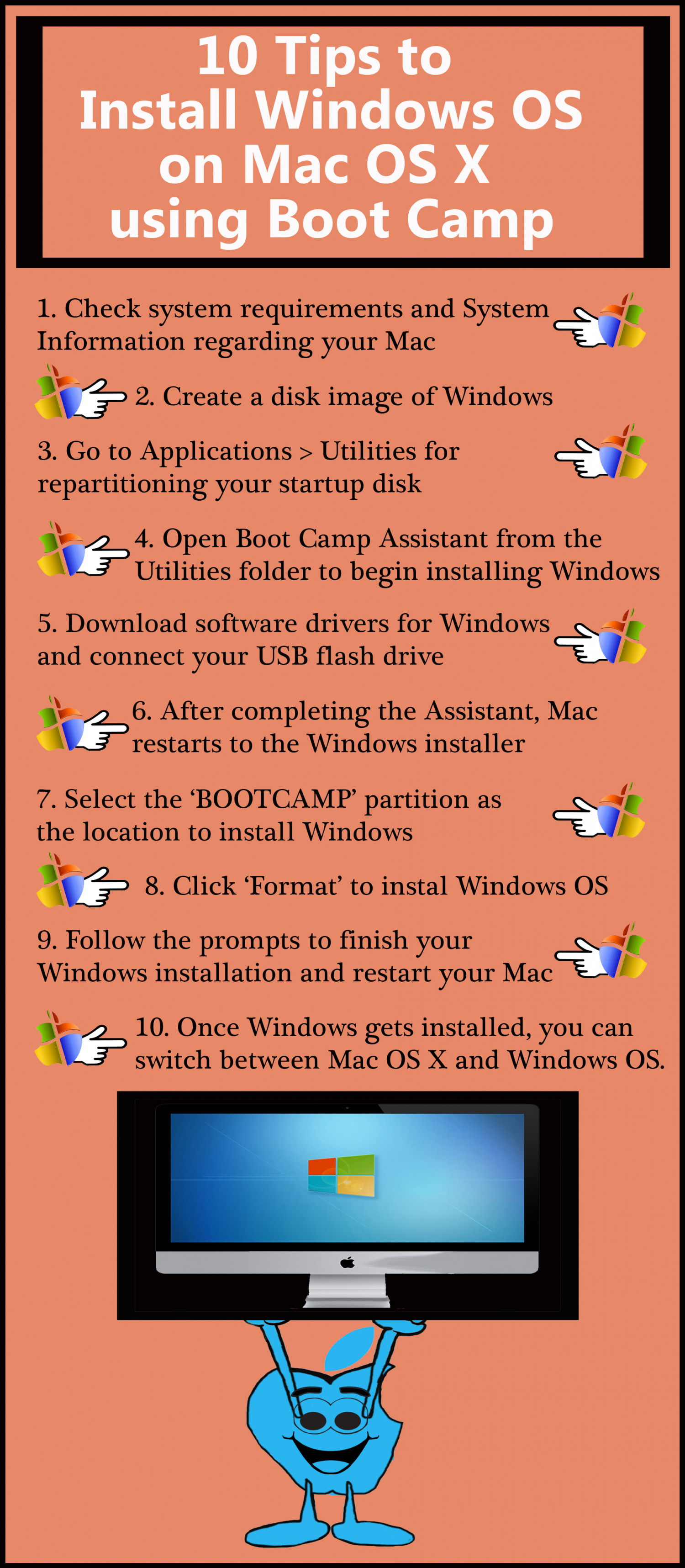 create a windows 7 iso for mac bootcamp
